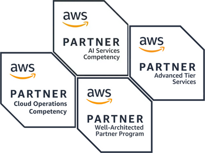 Skillwell AWS advanced consulting partner
